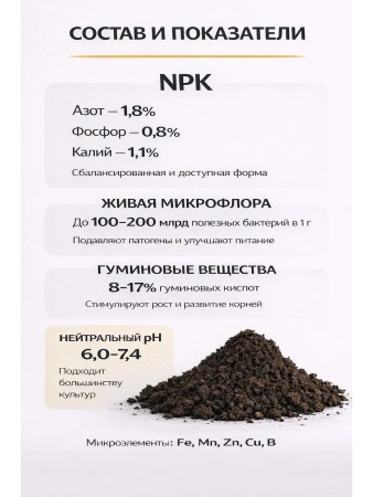 Биогумус Вермикомпост 3 л универсальное органическое удобрение для растений Благодатное земледелие